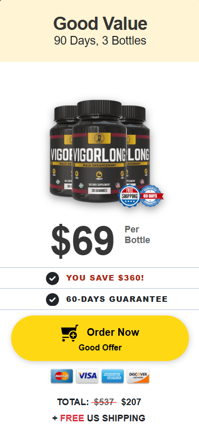 VigorLong Price
