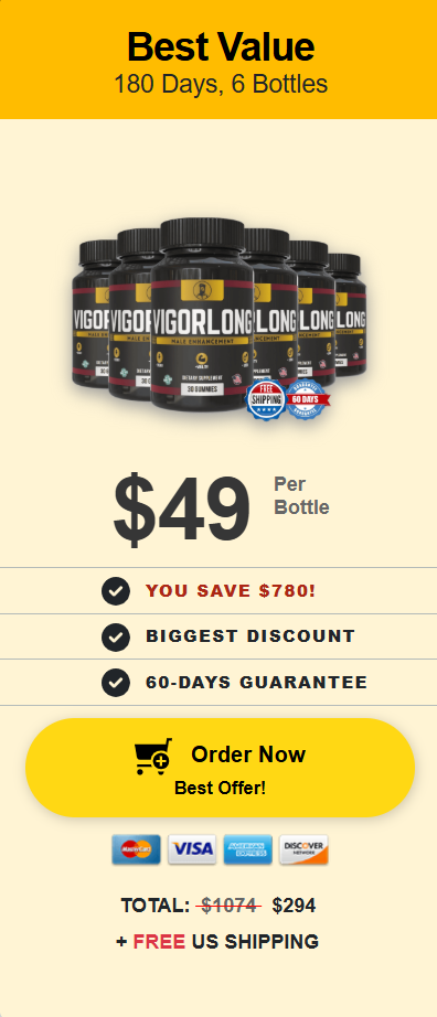 VigorLong Price